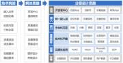 深入探索設(shè)計與技術(shù)之精髓，締造優(yōu)質(zhì)、便捷的用戶友好網(wǎng)站