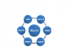 網(wǎng)站設(shè)計管理：高效策略揭秘！